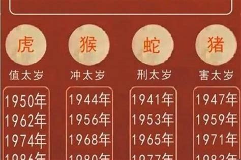 2023属虎|属虎2023年全年运势及运程详解 2023年属虎人的全年每月运势怎。